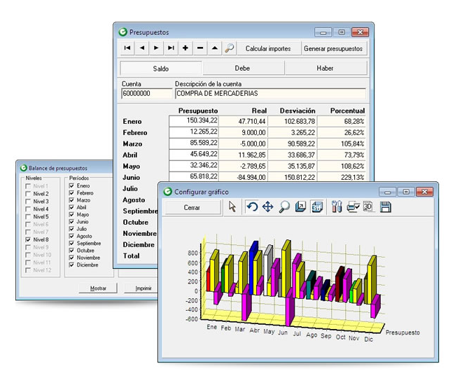 SQL Conta